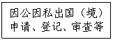 文本框:因公因私出国（境）申请、登记、审查等