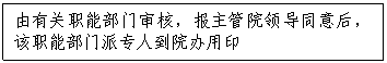 文本框:由有关职能部门审核，报主管院领导同意后，该职能部门派专人到院办用印